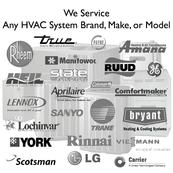 HVAC system brands