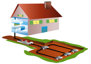Diagram of a geothermal heating system.