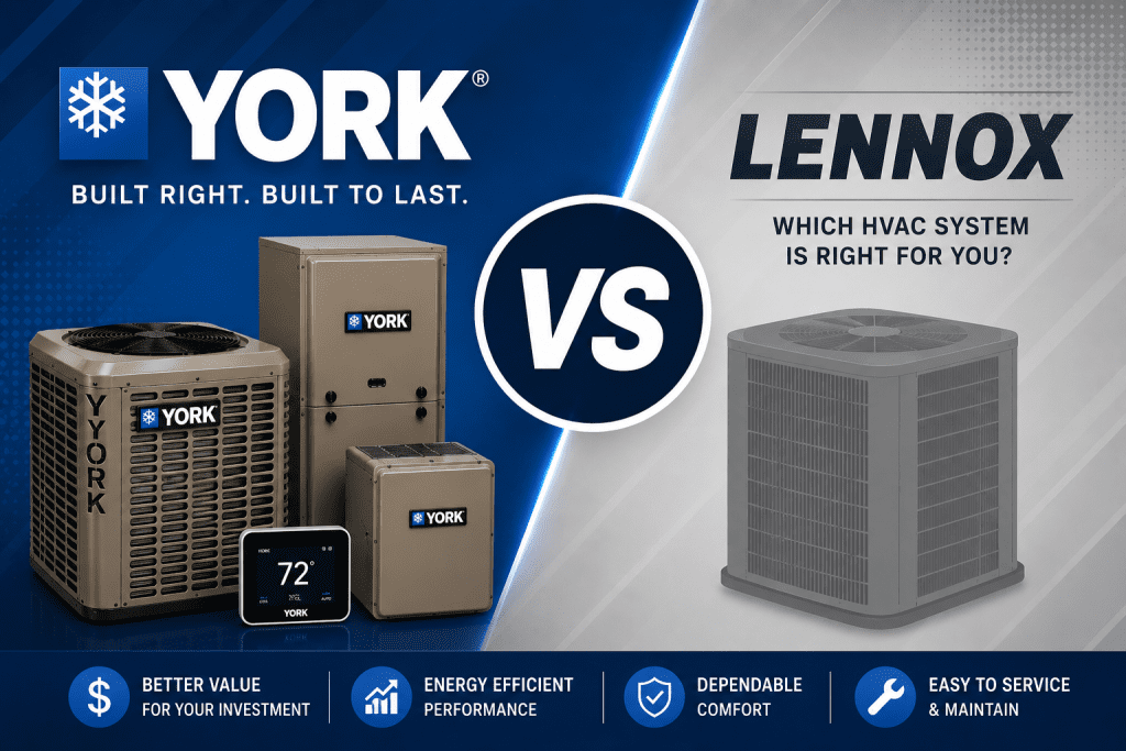york vs lennox